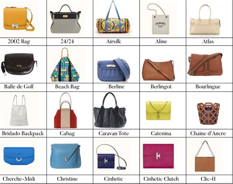 name of hermes bags|Hermes bag styles list.